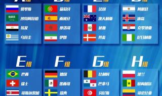 世界杯冠军得主排名 世界杯冠军得主排名